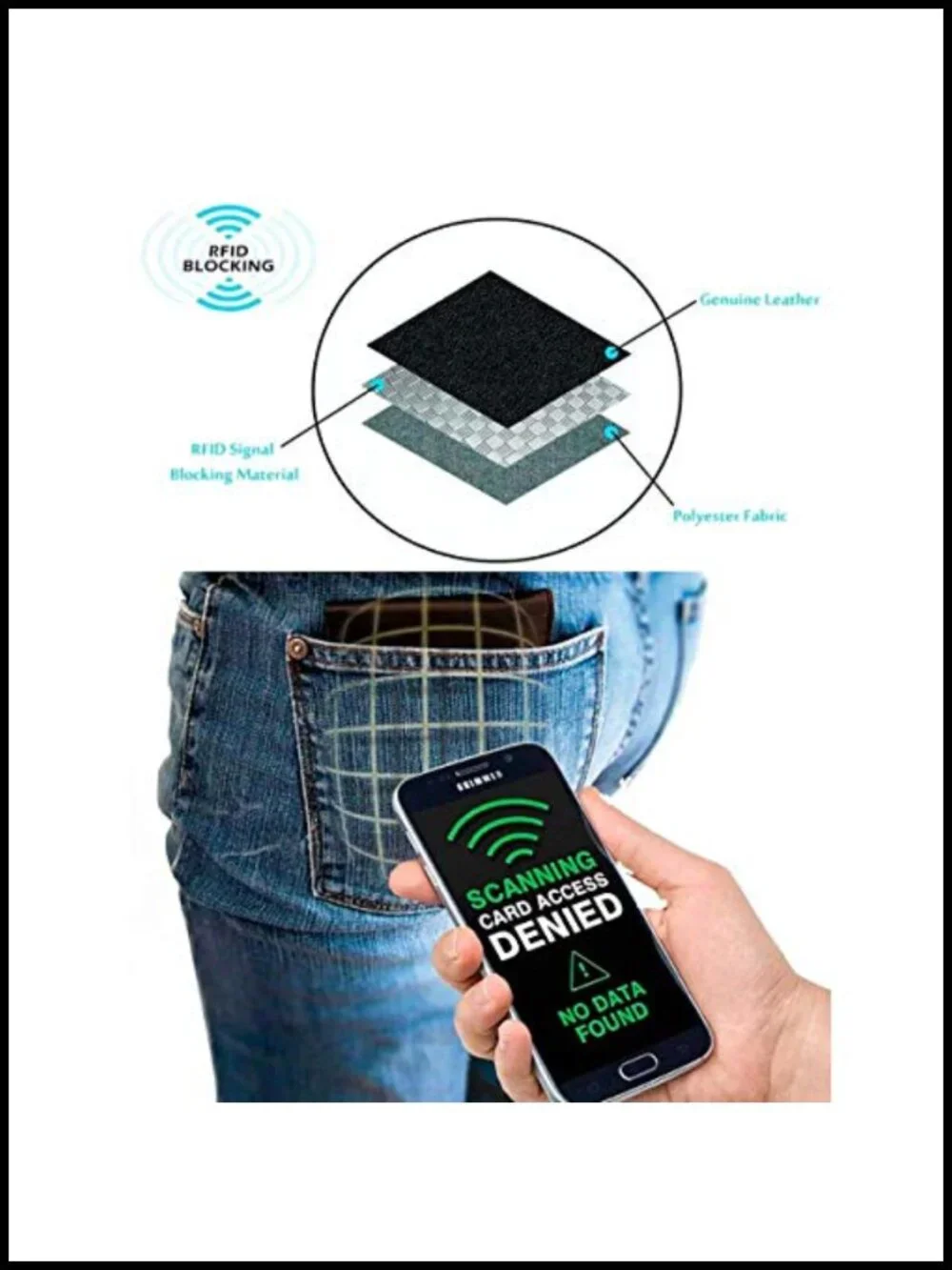 Men's Full Grain Leather Bifold RFID Wallet with Coin and Zip Pockets